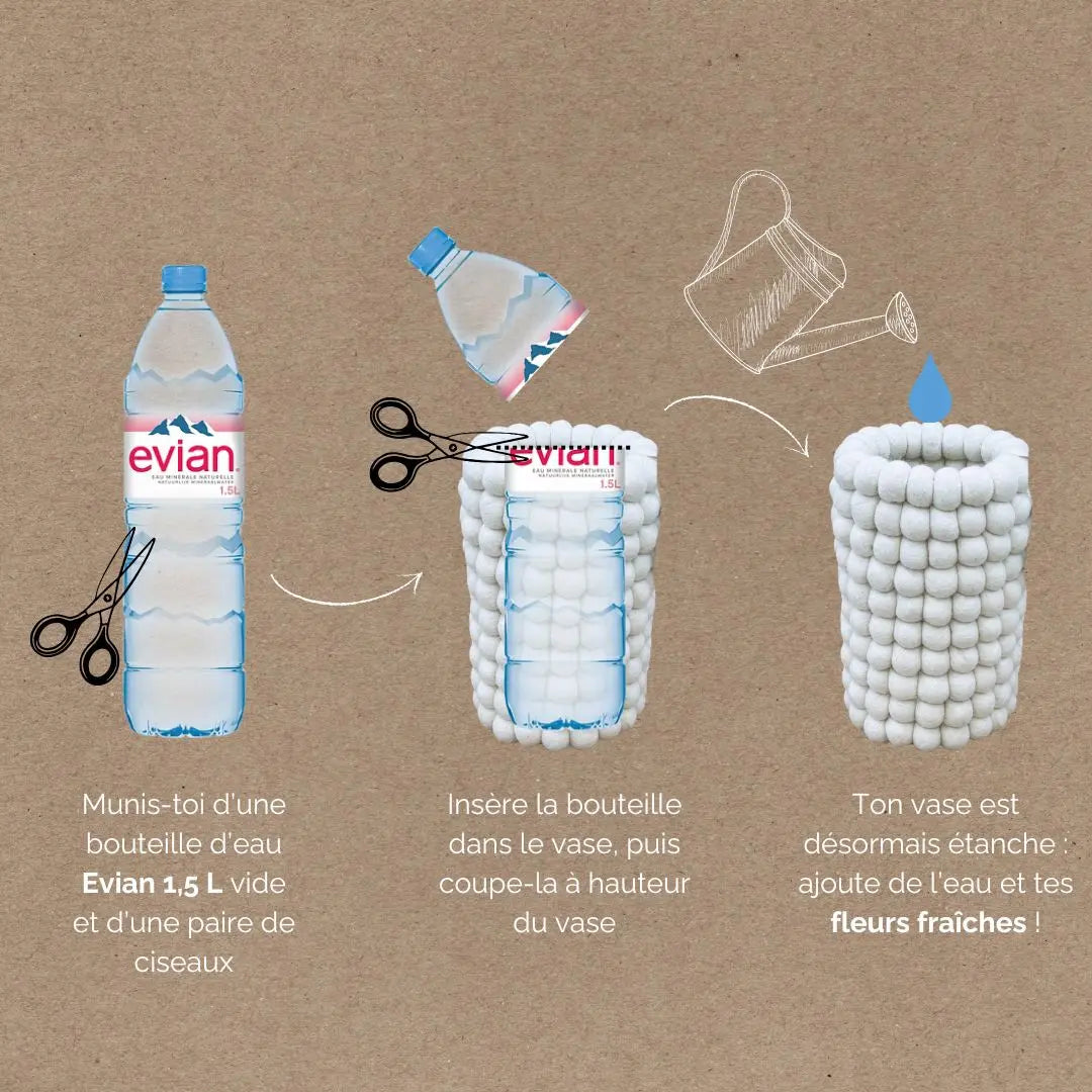 Mode d'emploi pour rendre le vase en feutrine New Heidi étanche en utilisant une bouteille plastique recyclée.